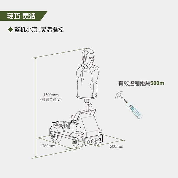 機器人靶系統(tǒng)