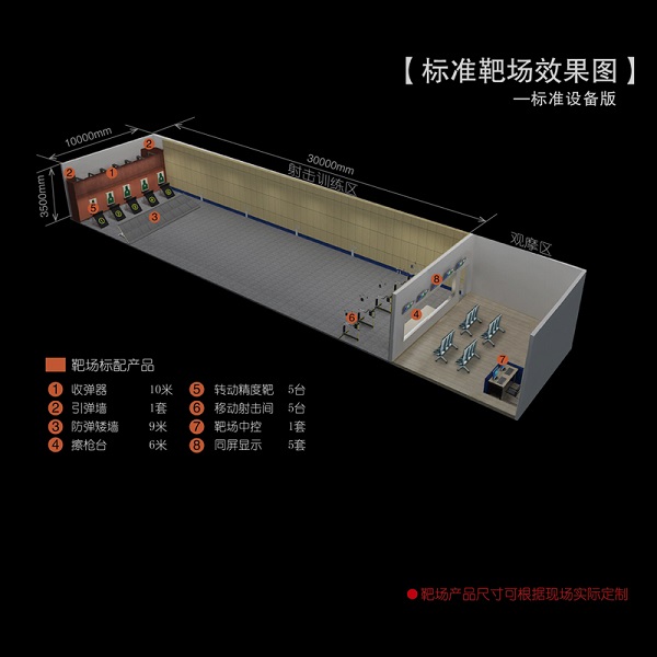 靶場設(shè)計(jì)服務(wù)系統(tǒng)